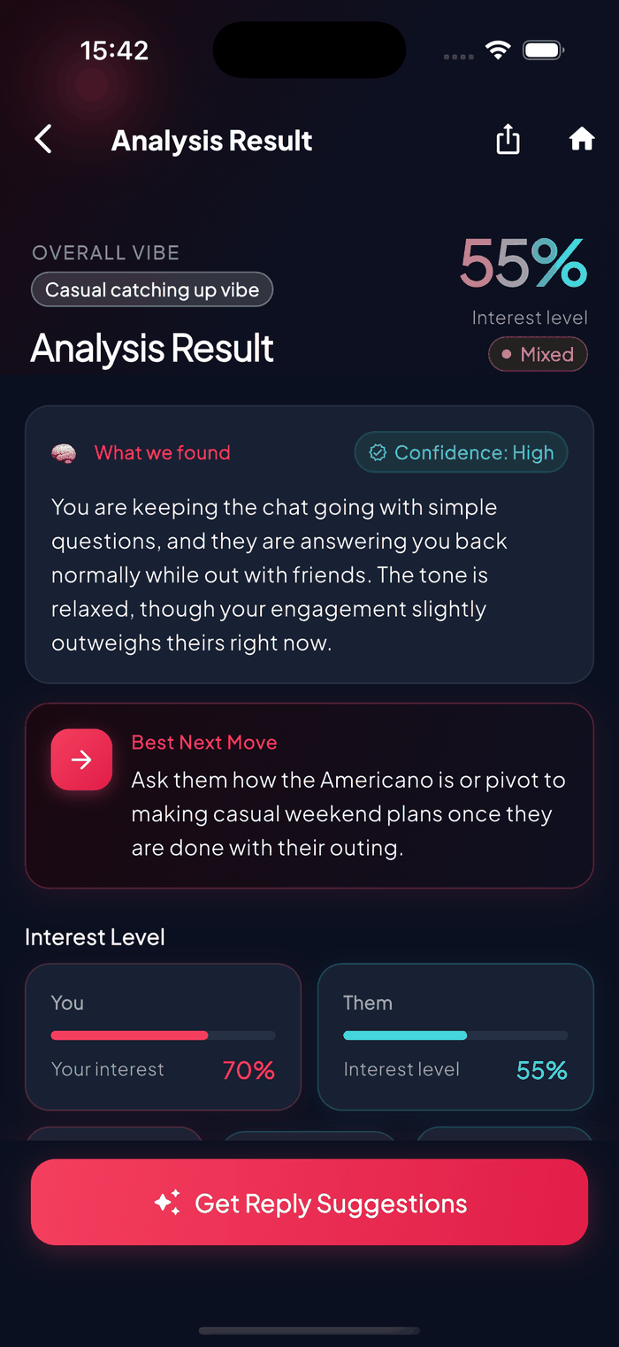 Aruvela conversation analysis result showing interest level, ghosting risk, and an AI coaching summary